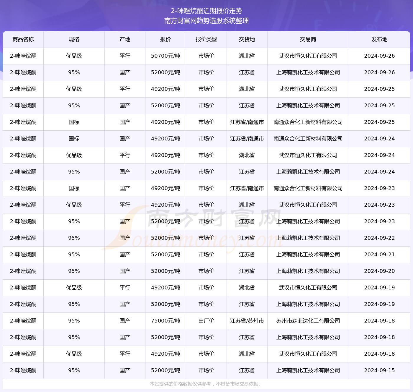 新澳2025今晚開獎(jiǎng)資料匯總009期 06-13-15-37-41-48W：11,新澳2025今晚開獎(jiǎng)資料匯總009期——全方位解讀與預(yù)測(cè)