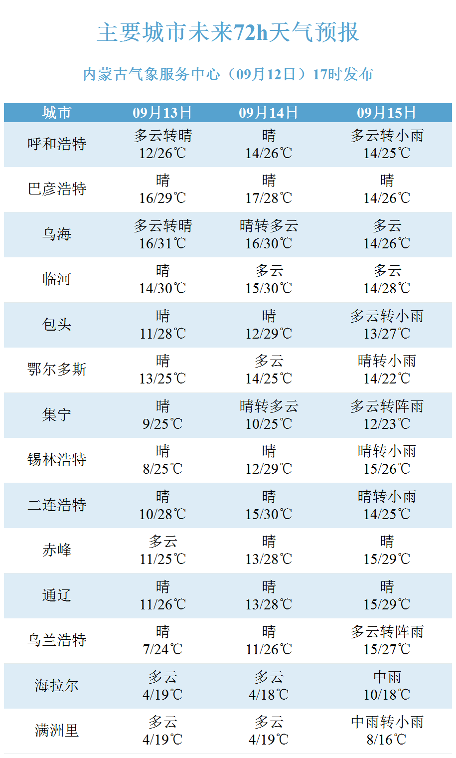 新澳2025今晚特馬開獎(jiǎng)結(jié)果查詢表094期 10-12-28-34-35-49A：40,新澳2025今晚特馬開獎(jiǎng)結(jié)果查詢表第094期揭曉，開獎(jiǎng)號(hào)碼與深度分析（附號(hào)碼，10-12-28-34-35-49A，40）