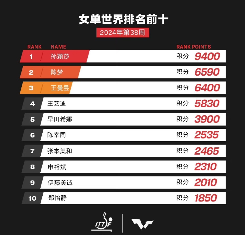 2025年新澳門今晚開獎結果查詢042期 10-23-28-30-39-41X：40,探索未知，關于新澳門彩票開獎結果的深度解析與預測（第042期）