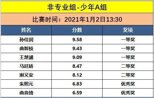 澳門六開(kāi)獎(jiǎng)最新開(kāi)獎(jiǎng)結(jié)果2025年091期 12-15-24-28-33-42B：31,澳門六開(kāi)獎(jiǎng)最新開(kāi)獎(jiǎng)結(jié)果分析——以第2025年091期為例（關(guān)鍵詞，澳門六開(kāi)獎(jiǎng)最新開(kāi)獎(jiǎng)結(jié)果、澳門彩票開(kāi)獎(jiǎng)）