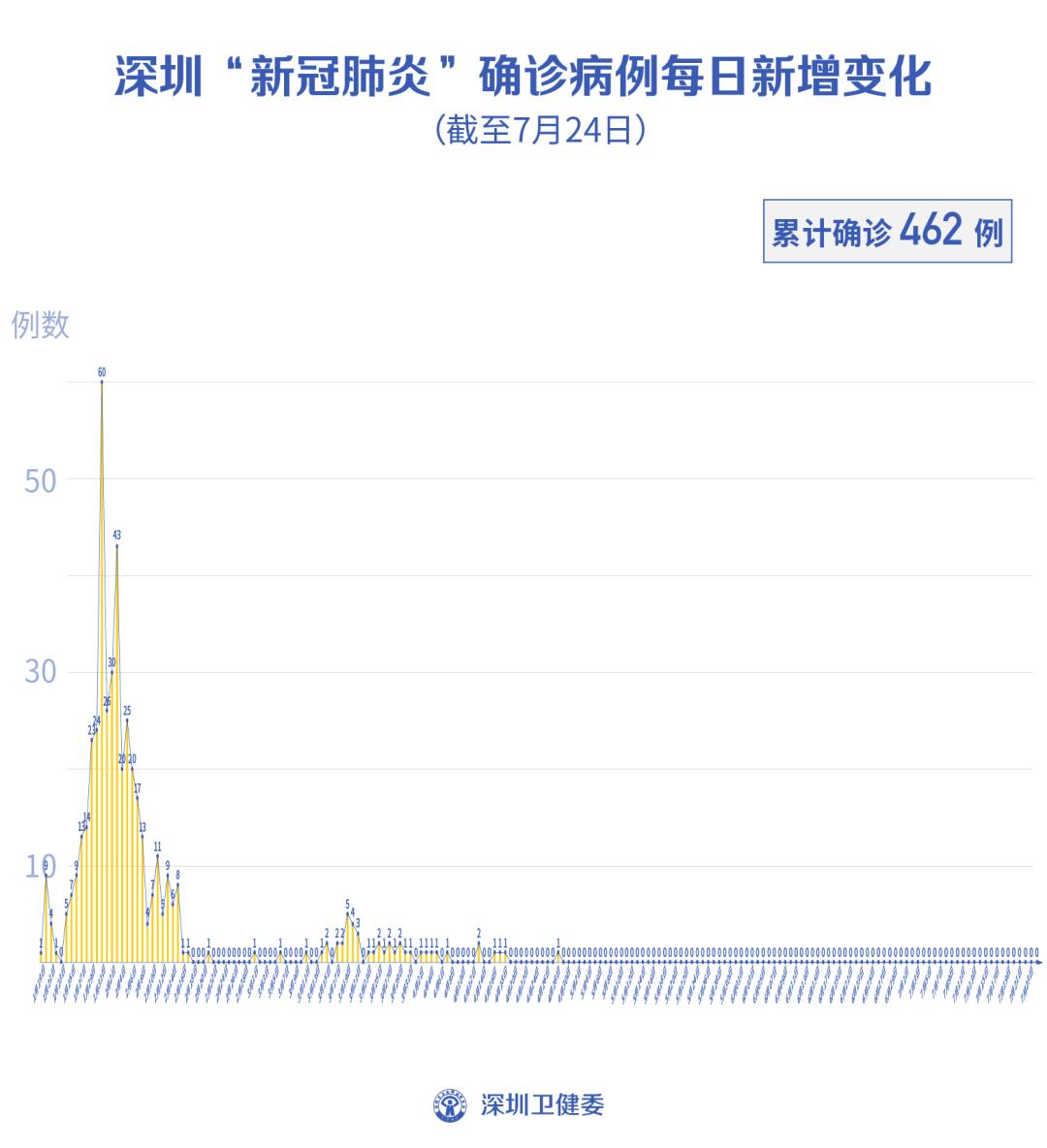 2025香港正版資料免費(fèi)大全精準(zhǔn)123期 10-20-30-38-40-45F：03,探索香港正版資料大全，精準(zhǔn)預(yù)測(cè)與深度解讀（第123期）