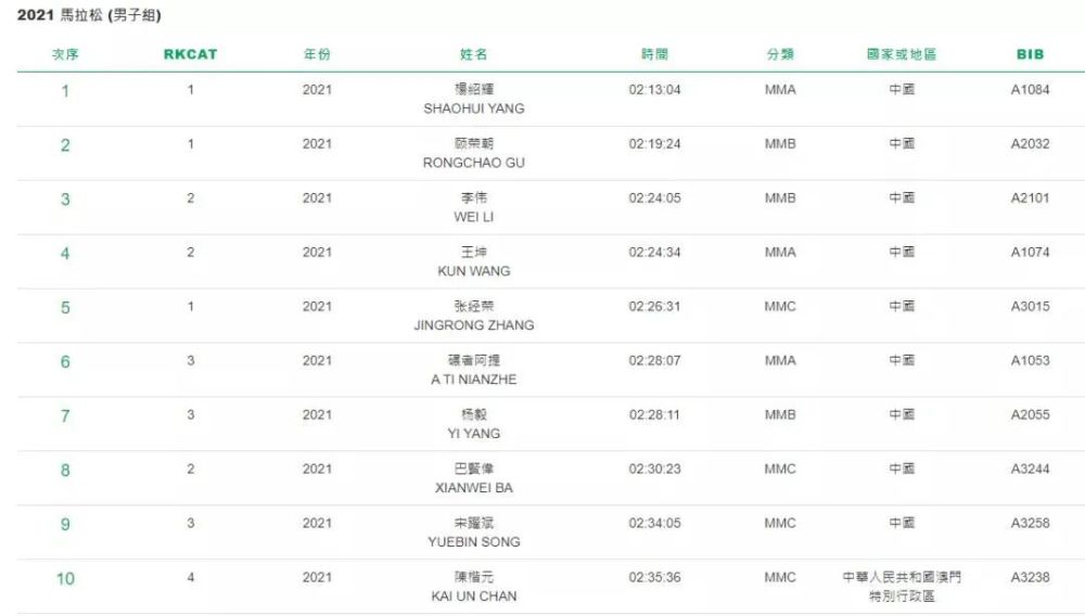 2025澳門特馬今晚開獎結(jié)果出來了072期 08-09-12-16-29-35Y：31,澳門特馬第072期開獎結(jié)果揭曉，期待與現(xiàn)實(shí)的交匯