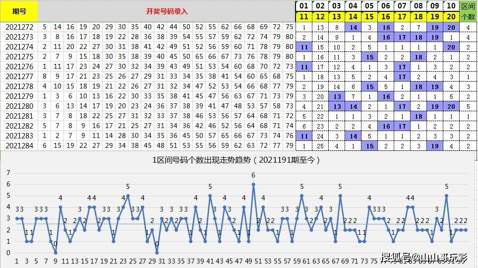 2025年澳門正版免費068期 05-06-07-19-21-31X：43,探索澳門正版彩票，2025年的新篇章與機遇