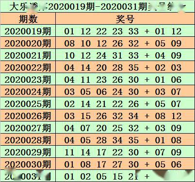 2025新澳開獎(jiǎng)結(jié)果110期 03-08-14-19-29-35Z：10,探索新澳開獎(jiǎng)結(jié)果，第110期的奧秘與解析（關(guān)鍵詞，2025年、新澳開獎(jiǎng)、結(jié)果解析）