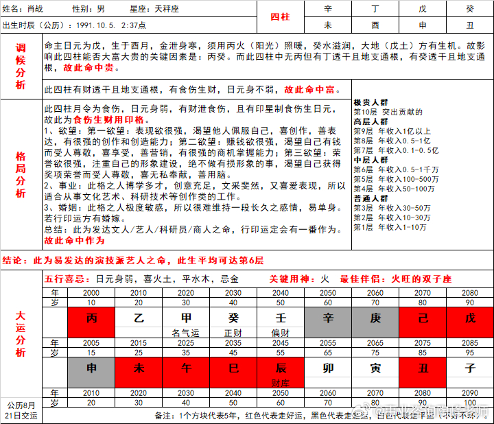 管家婆204年資料一肖配成龍143期 03-21-33-38-42-45H：16,探索管家婆204年資料一肖的秘密，解讀成龍143期數(shù)字之謎