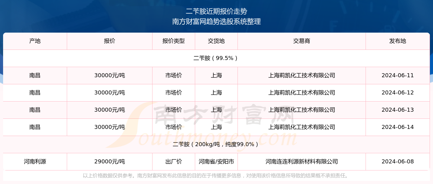 2025澳門特馬今期開獎結(jié)果查詢142期 06-14-18-22-29-30L：01,澳門特馬第142期開獎結(jié)果詳細分析，預(yù)測與查詢之旅