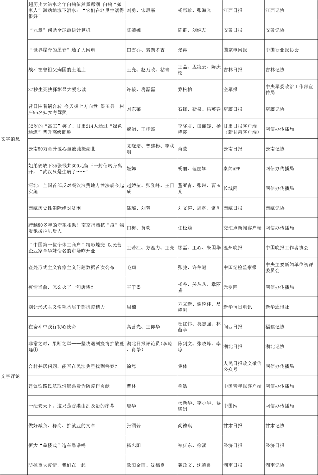 一碼一肖 00%中用戶評(píng)價(jià)124期 11-13-17-20-40-49V：16,一碼一肖，用戶評(píng)價(jià)與期數(shù)揭秘