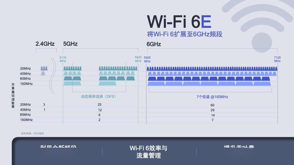 新澳精準資料026期 07-11-17-35-37-46D：23,新澳精準資料026期，探索數(shù)字世界的奧秘與預測未來趨勢