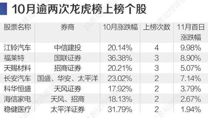 7777788888精準(zhǔn)玄機(jī)085期 04-11-20-39-44-46K：05,探索精準(zhǔn)玄機(jī)，77777與88888的神秘?cái)?shù)字序列解讀