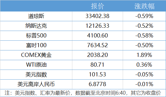 2025新澳今晚資料年05 期094期 20-23-25-32-40-49X：33,探索新澳未來之路，2025年展望與第05期第094期的獨特數(shù)據(jù)洞察