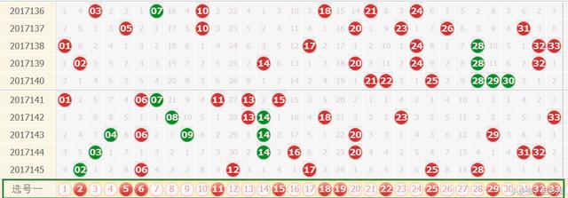 澳門天天彩期期精準(zhǔn)單雙波色073期 10-12-37-39-42-47P：43,澳門天天彩期期精準(zhǔn)單雙波色第073期分析與預(yù)測