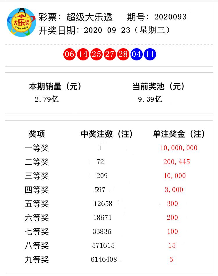 新澳好彩資料免費(fèi)提供056期 10-13-26-33-39-45M：41,新澳好彩資料免費(fèi)提供，探索第056期的數(shù)字奧秘（10-13-26-33-39-45M，41）