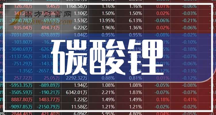 2025新澳今晚資料041期 03-19-20-22-38-46D：18,探索未來彩票奧秘，解讀新澳今晚資料第041期關(guān)鍵數(shù)字組合