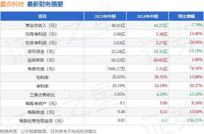 24年新澳免費資料095期 06-19-32-45-46-48T：19,探索新澳免費資料，揭開24年095期秘密與未來展望