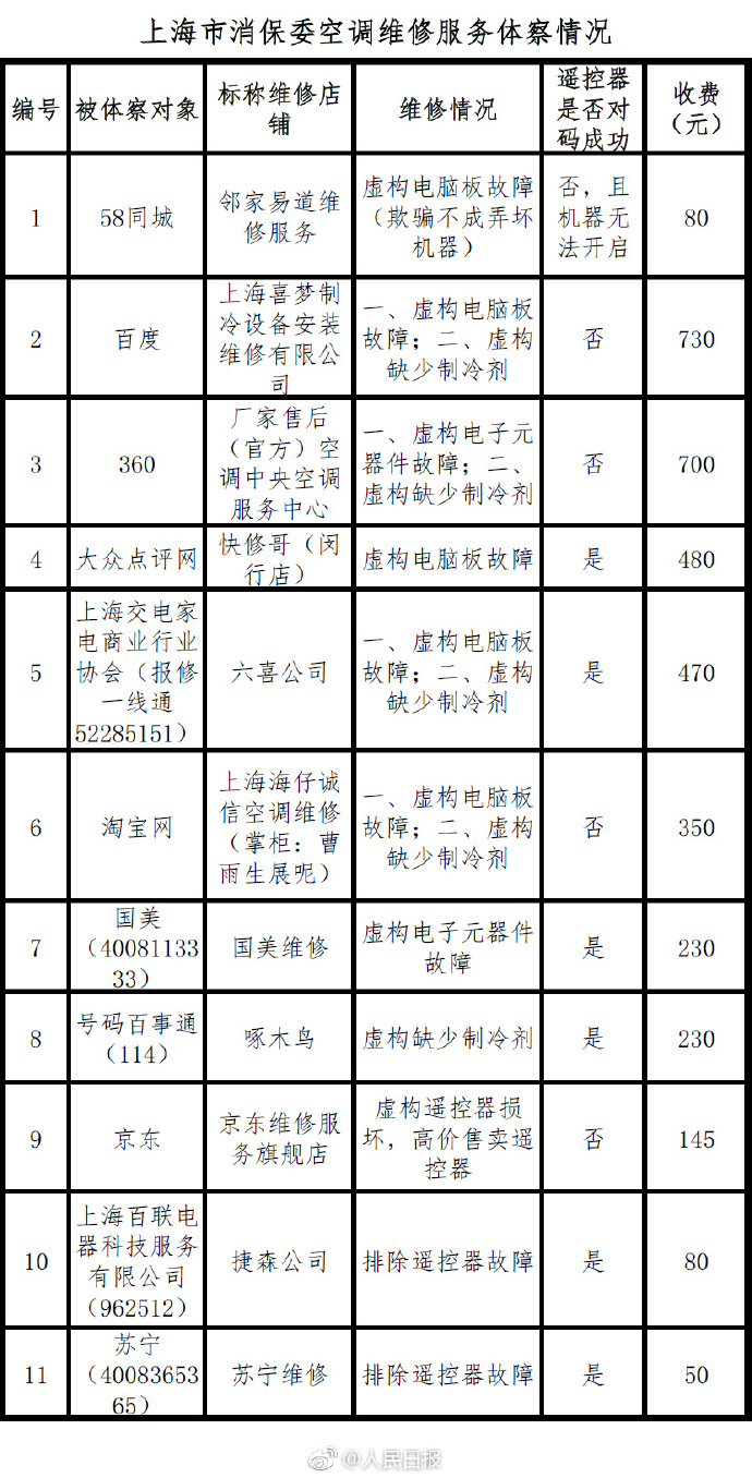 精準(zhǔn)一肖 00%準(zhǔn)確精準(zhǔn)的含義024期 05-07-09-25-39-45B：30,精準(zhǔn)一肖，揭秘百分之百準(zhǔn)確預(yù)測的含義與秘密