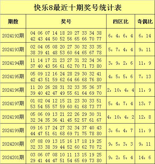 澳門正版免費全年資料149期 01-07-10-19-44-49S：37,澳門正版免費全年資料解析，探尋第149期數(shù)字秘密與策略解讀