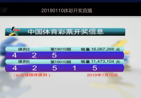 2025新奧今晚開獎號碼070期 14-20-24-32-42-49V：14,探索未知，新奧彩票的奧秘與期待——以第070期開獎號碼為例