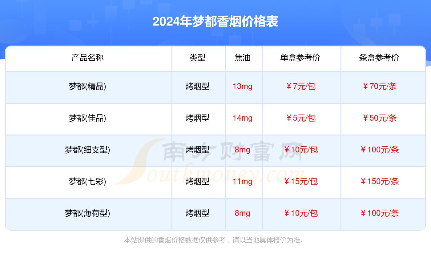 2024年正版資料免費(fèi)大全優(yōu)勢010期 03-15-17-32-34-40M：42,探索未來，2024年正版資料免費(fèi)大全的優(yōu)勢與魅力——010期揭秘