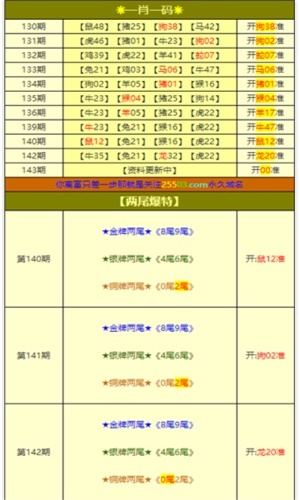 奧門全年資料免費大全一027期 01-24-34-35-41-44X：29,澳門全年資料免費大全一027期，探索與分享