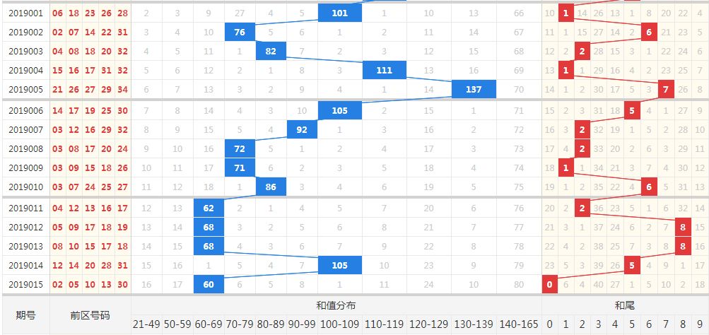 2025新奧資料免費(fèi)大全134期 02-04-16-31-33-46M：41,探索未來(lái)，2025新奧資料免費(fèi)大全第134期深度解析及前瞻性研究