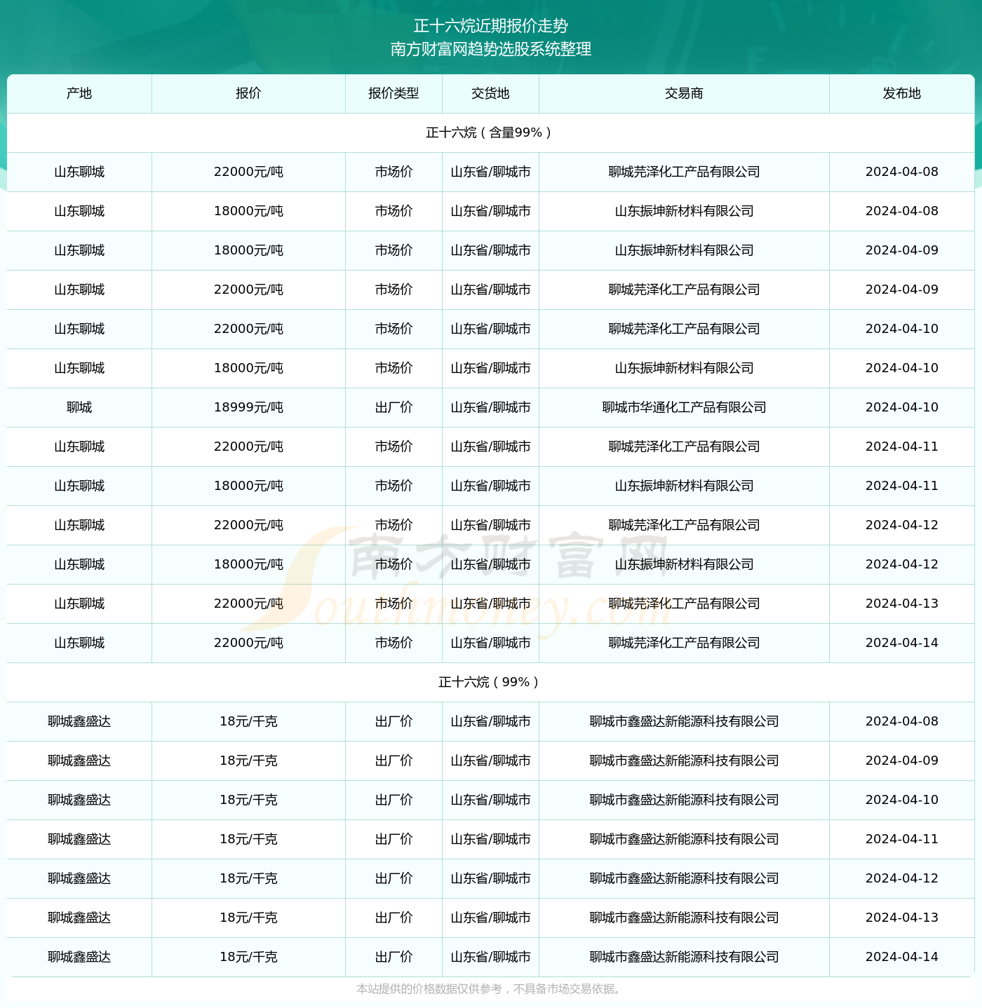 2024年澳門內(nèi)部資料081期 05-14-25-36-39-45A：45,探索澳門未來——聚焦澳門內(nèi)部資料第081期（2024年）