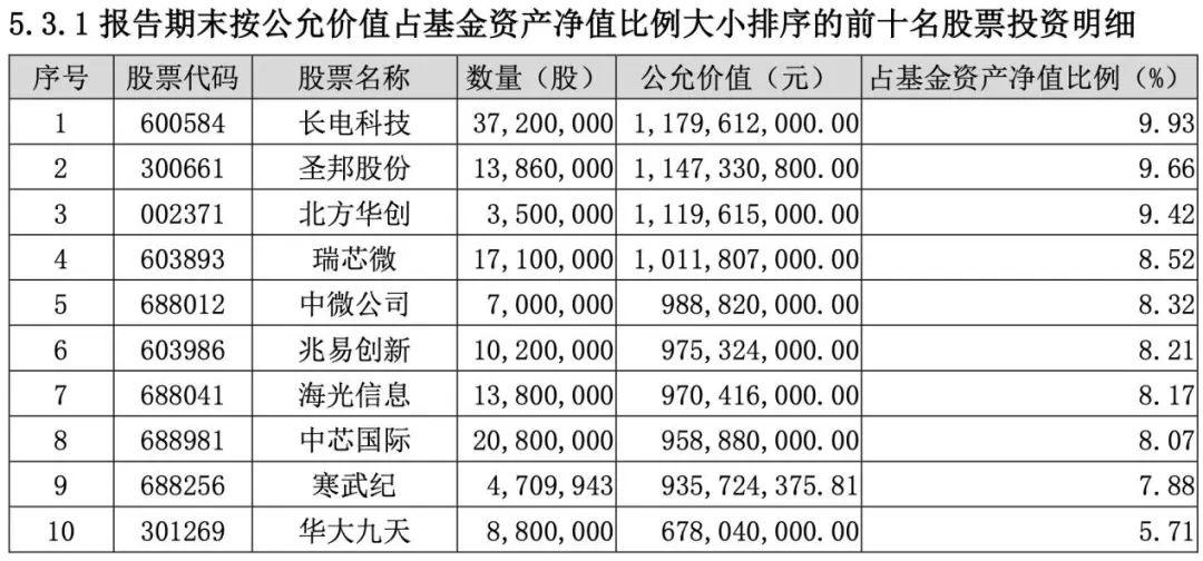 2025新澳精準(zhǔn)資料免費(fèi)提供057期 02-08-12-26-29-34V：16,探索未來(lái)之門，關(guān)于新澳精準(zhǔn)資料的共享與探索（第057期）