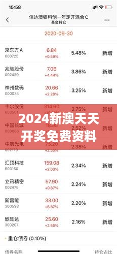 2025新澳天天彩免費(fèi)資料022期 06-16-33-43-44-46K：39,探索新澳天天彩，2025年免費(fèi)資料解析——以第022期為例