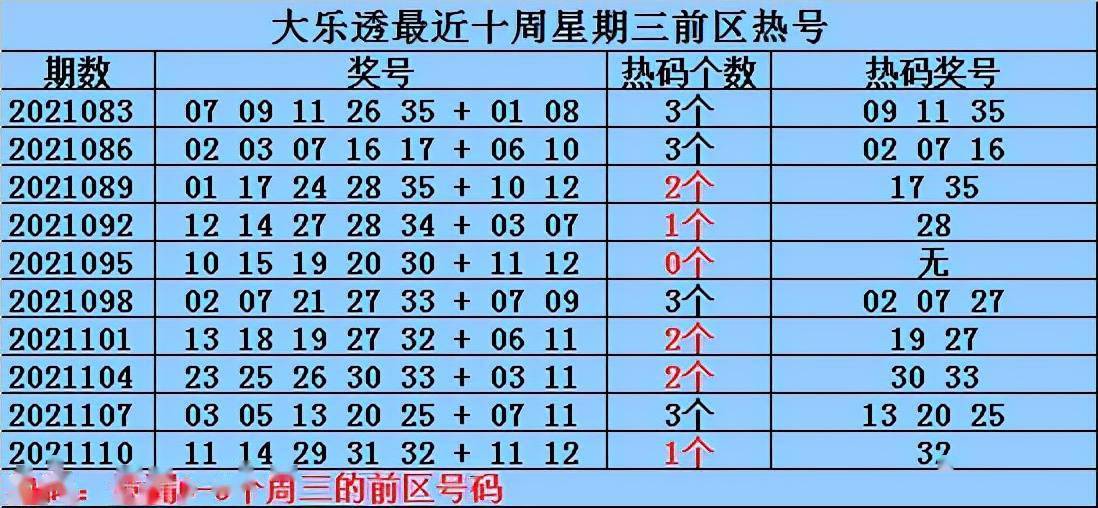 626969澳彩資料大全24期073期 02-18-20-21-24-26J：49,探索澳彩資料大全，深度解析第6期至第7期彩票數(shù)據(jù)（第24期至第073期）及未來(lái)預(yù)測(cè)分析（含特定號(hào)碼組合）