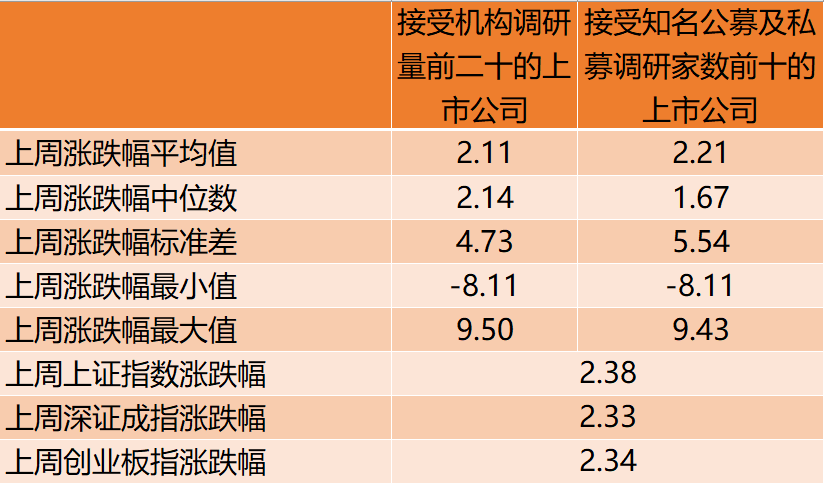 新澳好彩免費資料查詢水果之家045期 21-33-34-40-42-44Q：12,新澳好彩免費資料查詢與水果之家的探索，第045期深度解析