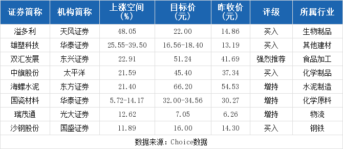 最準一尚一碼100中特117期 01-04-05-43-44-49N：43,最準一尚一碼，探索數(shù)字世界的秘密——第117期中特數(shù)字組合的魅力