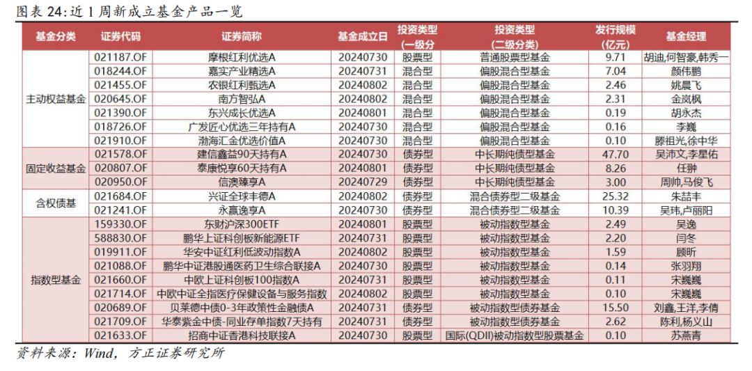 新澳今天最新資料2025年開獎135期 08-10-26-28-31-47Q：25,新澳今天最新資料分析，探索未來開獎趨勢（第2025年開獎第135期）