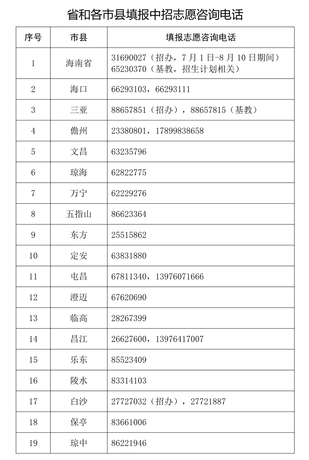 2024新奧門正版資料免費(fèi)提拱081期 16-26-32-33-38-45P：25,探索新奧門正版資料，2024年第081期的奧秘與預(yù)測