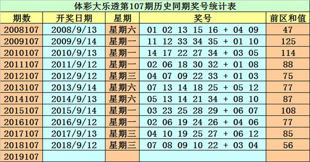 新澳門天天開獎結(jié)果022期 05-13-15-18-19-33Y：34,新澳門天天開獎結(jié)果第022期詳解，開獎號碼05-13-15-18-19-33及特別號碼Y，34的啟示