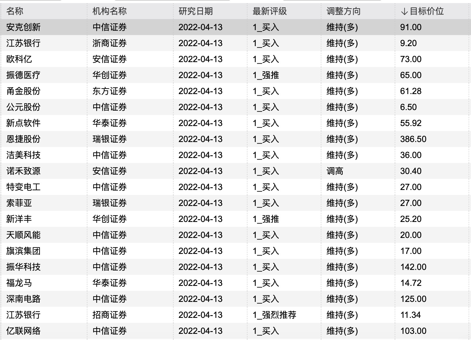 澳門4949開獎結(jié)果最快080期 03-06-28-34-36-48B：32,澳門4949開獎結(jié)果最快080期揭曉，揭秘幸運數(shù)字的魅力與神秘