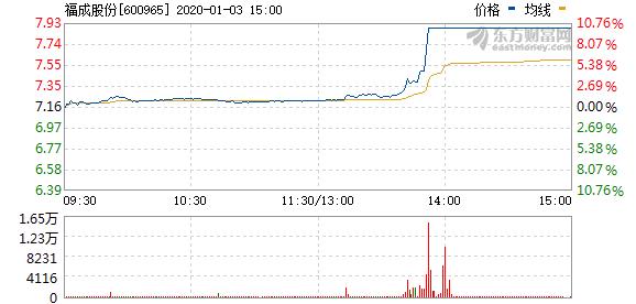 2025澳門特馬今晚開網(wǎng)站104期 01-03-12-15-32-49G：04,探索澳門特馬網(wǎng)站第104期，數(shù)字與未來(lái)的交匯點(diǎn)