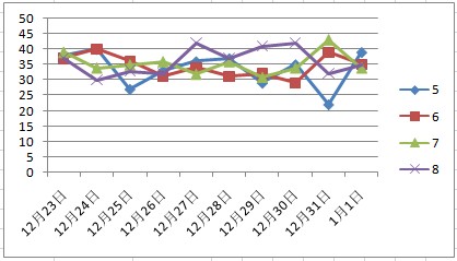 2025澳門天天彩資料大全063期 02-07-12-14-15-21N：02,探索澳門天天彩資料大全的奧秘，第063期深度解析與策略探討