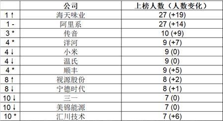 2025新澳門天天彩開(kāi)獎(jiǎng)記錄008期 16-35-03-24-13-41T：02,探索2025新澳門天天彩開(kāi)獎(jiǎng)記錄的第008期，深度解析與預(yù)測(cè)