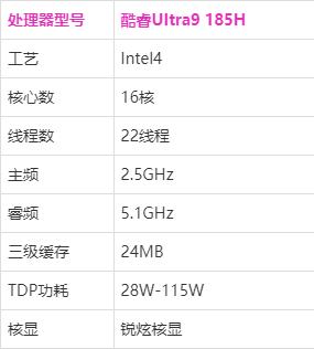 72326查詢精選16碼一012期 14-38-42-37-09-30T：05,探索神秘的數(shù)字組合，72326查詢精選的16碼一012期與獨特的時間標記T，05