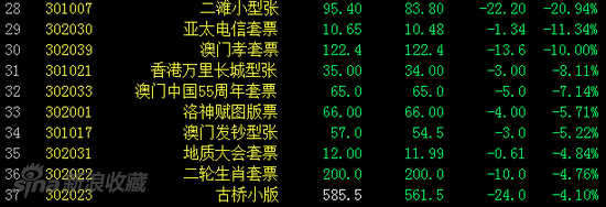 澳門一肖一碼必中一肖213期039期 03-19-33-39-49-04T：28,澳門一肖一碼必中技巧探索，深度解析第213期與039期彩票奧秘