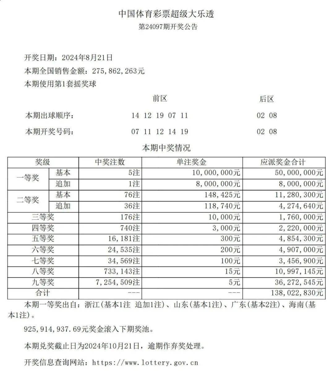 新澳門最新開獎(jiǎng)記錄查詢第28期080期 18-24-27-29-36-40H：41,新澳門最新開獎(jiǎng)記錄查詢第28期至第080期深度解析，探索數(shù)字背后的秘密故事