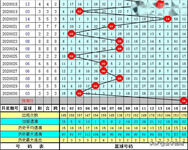 管家婆一碼一肖澳門(mén)007期089期 02-09-24-27-37-44T：38,管家婆一碼一肖澳門(mén)之秘，探尋007期與089期的奧秘