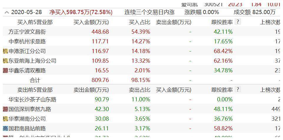 2025年新奧門特馬資料93期146期 02-03-17-32-41-49E：45,探索新澳門特馬資料，解析第93期與第146期的奧秘（關(guān)鍵詞，02-03-17-32-41-49E，45）