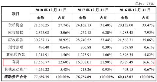 澳門(mén)精準(zhǔn)一碼100%準(zhǔn)確013期 02-03-05-08-09-39P：06,澳門(mén)精準(zhǔn)一碼，揭秘彩票背后的秘密與探索預(yù)測(cè)的可能性（第一期）