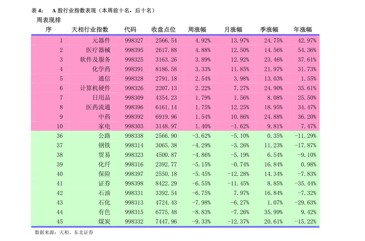 澳門天天好準(zhǔn)的資料010期 13-21-24-29-43-46C：40,澳門天天好準(zhǔn)的資料解析，010期 13-21-24-29-43-46C與神秘?cái)?shù)字組合的背后故事