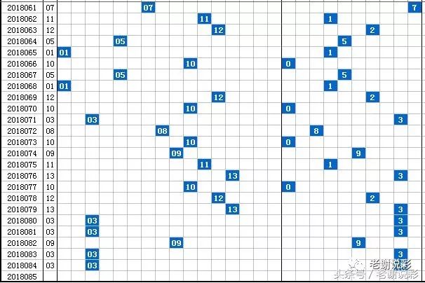 一碼一肖100準碼004期 05-11-27-28-41-45E：02,一碼一肖的獨特魅力，精準預(yù)測與期待中的幸運數(shù)字