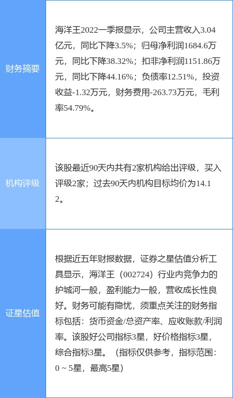 新奧長期免費(fèi)資料大全三馬004期 02-11-19-21-28-42H：47,新奧長期免費(fèi)資料大全三馬004期——深度探索與獨(dú)特視角