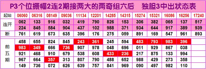 門澳六免費資料039期 11-15-19-28-40-41R：20,門澳六免費資料039期揭秘，探索數(shù)字背后的秘密故事