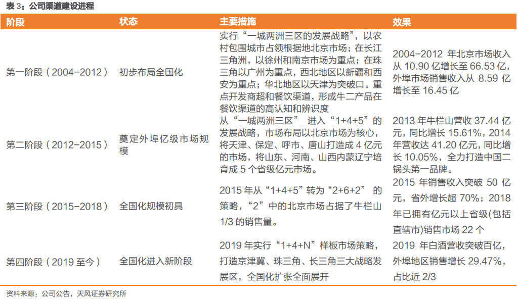 最準一肖100%準確精準的含義050期 17-20-21-22-23-39L：02,探尋最準一肖，深度解析050期精準預(yù)測的秘密