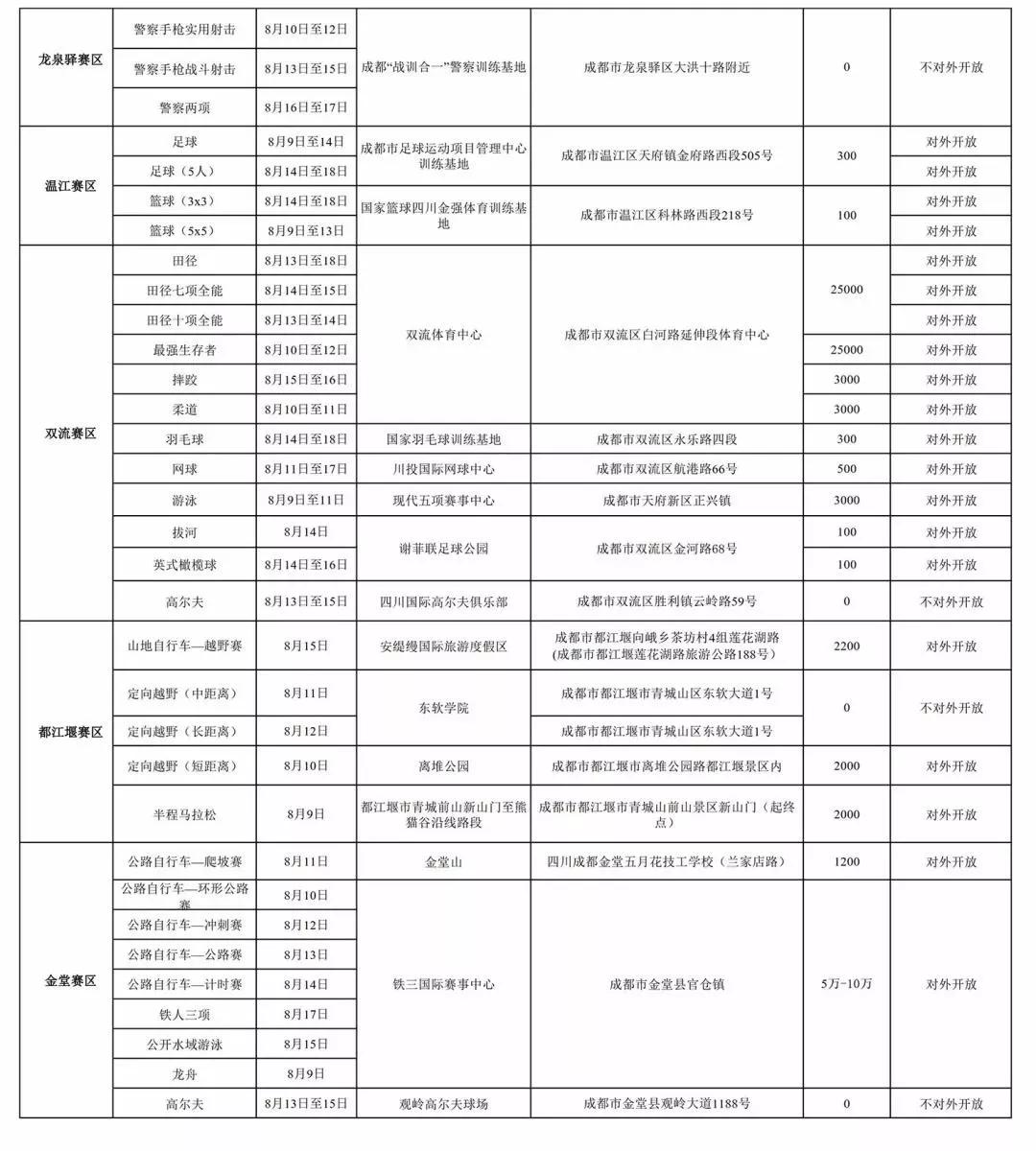 新奧門期期免費(fèi)資料046期 10-23-36-38-43-46M：27,新奧門期期免費(fèi)資料解讀與探索，第046期數(shù)字分析