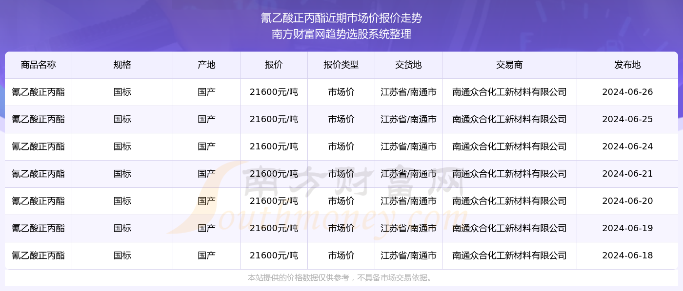 2025新奧歷史開獎(jiǎng)結(jié)果查詢047期 09-18-26-32-41-49T：24,探索新奧歷史開獎(jiǎng)結(jié)果，第047期開獎(jiǎng)揭曉與未來展望